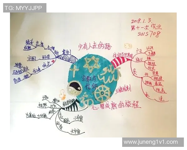 景菡一的成长之路与心灵探索：在追寻梦想的旅程中发现自我