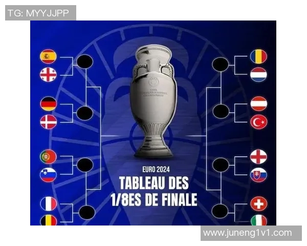 2024欧洲杯预选赛完整赛程时间表及各队对阵信息详解